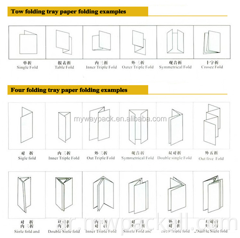 A4 Size Two Plates Folder Automatic Comebook Maker Macher